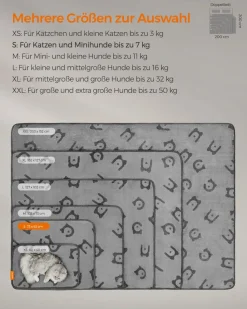 Transportboxen|Hundebetten<SONGMICS Hundedecke 3er Set XS waschbar schiefergrau