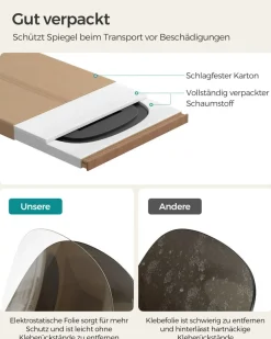 Kosmetikspiegel|Kosmetikspiegel<SONGMICS Spiegel Wand 120 x 47 cm mit gebogener Ecke und Rahmenlos