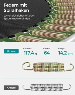 Trampoline<SONGMICS Trampolin Ø 305 cm Schwarz-Blau