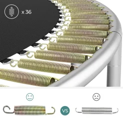 Trampoline<SONGMICS Trampolin Ø 183 cm Schwarz-Blau